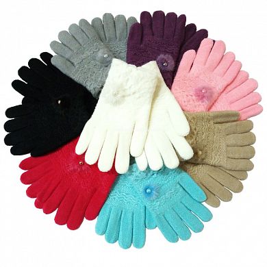 �������� ������� � ������ � �������������